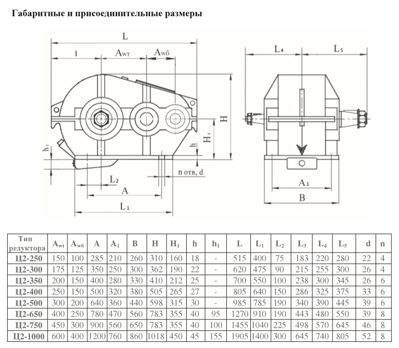 Размер редуктора. Редуктор ц2-400п. Редуктор ц2у-400. Редуктор ц2у-200 чертеж. Диаметр редуктора Евролюкс tr 1300.